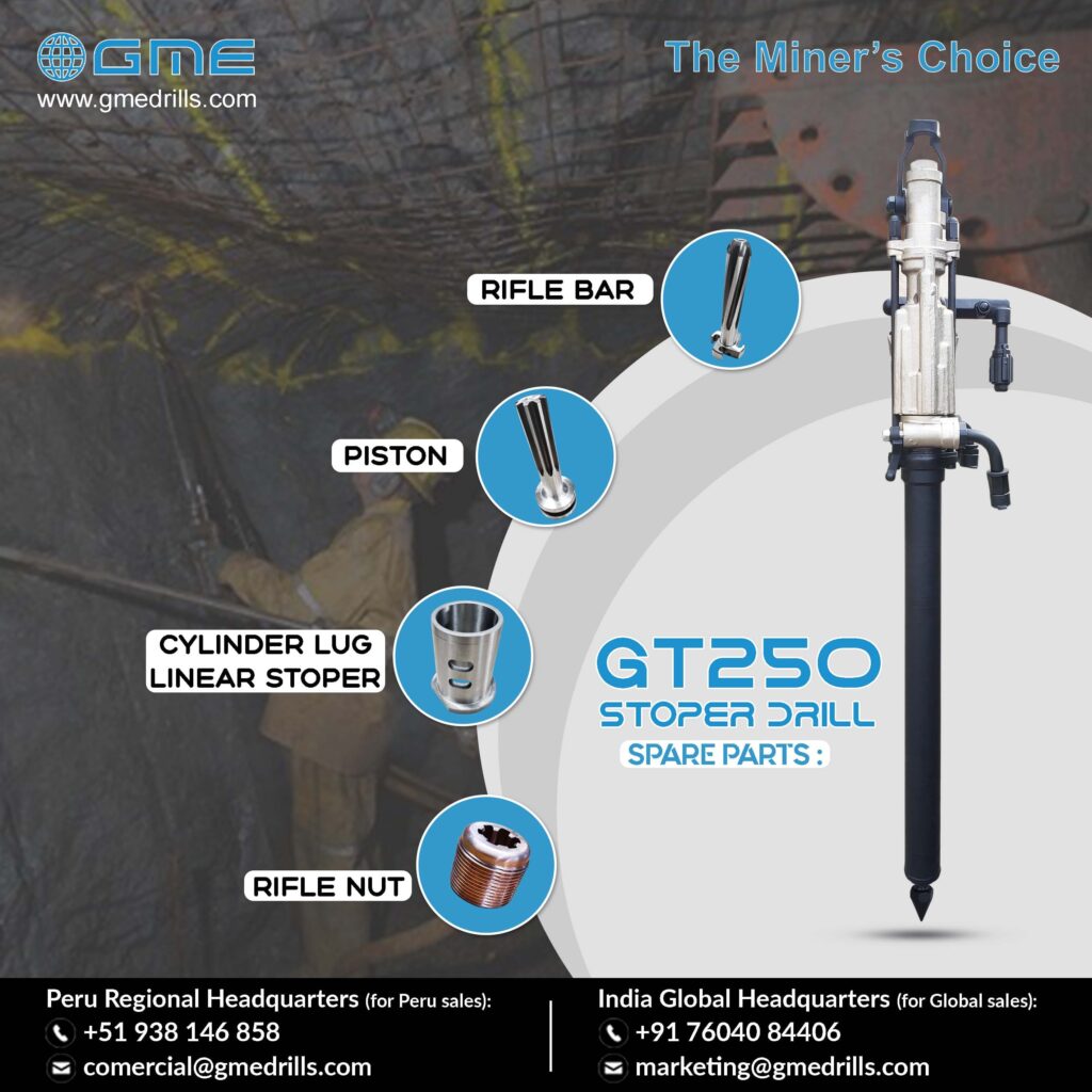 The Role of Stoper Drills in Underground Mining: GME’s Top Models